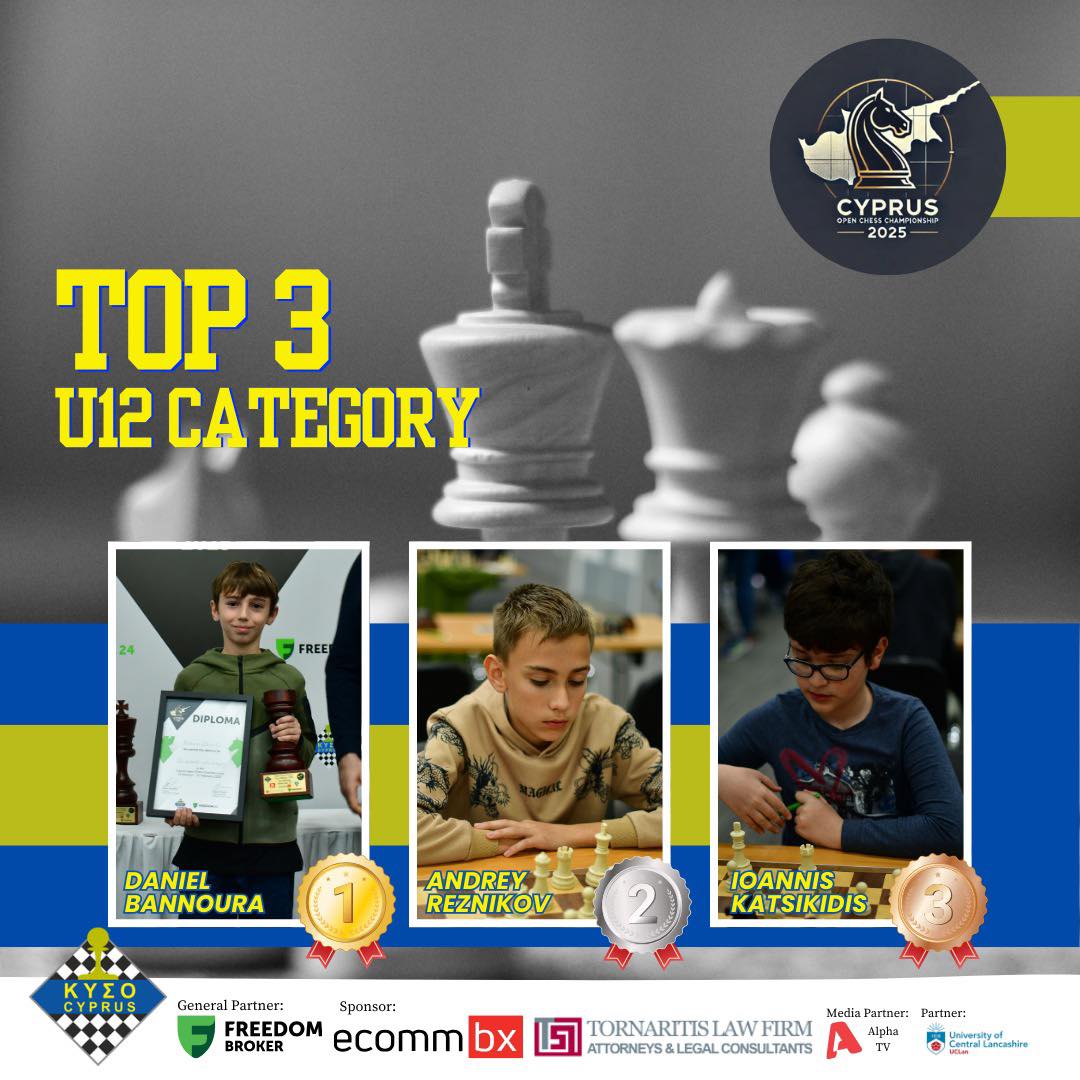 Το Παγκύπριο Ανοιχτό Πρωτάθλημα 2025